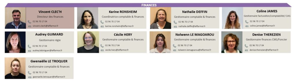 thumbnail of Trombinoscope Finance_page-0001 v2
